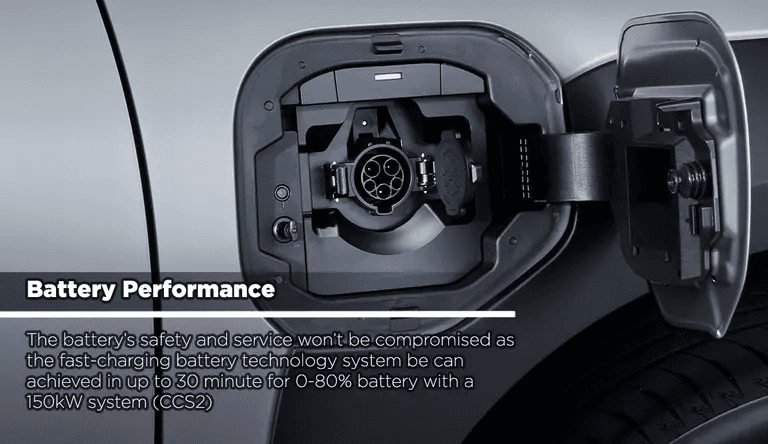 Battery Performance