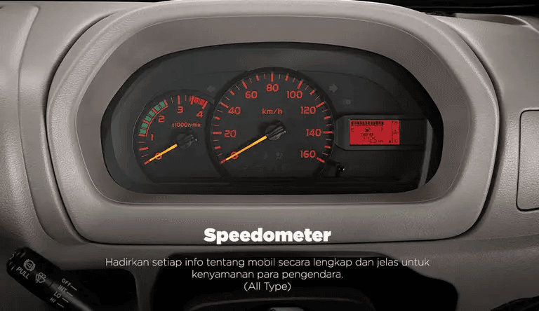 Speedometer