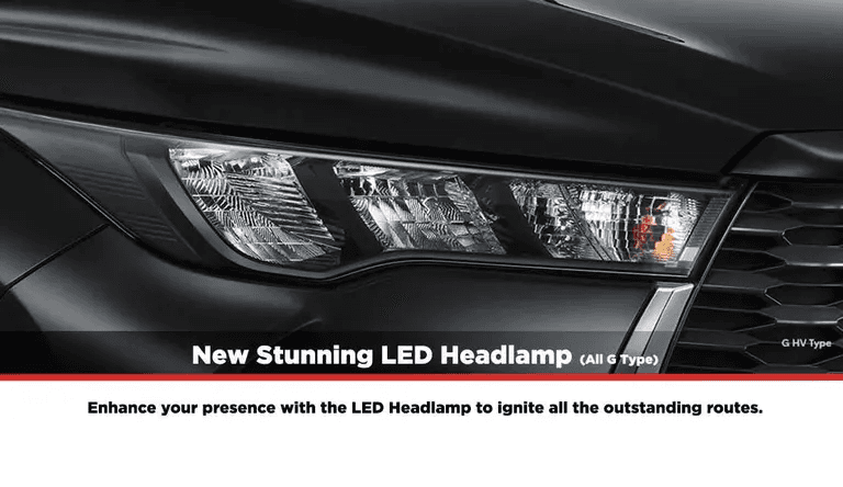 Stunning LED Headlamp (All G Type)