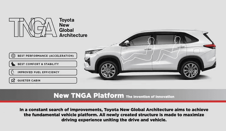 TNGA Platform