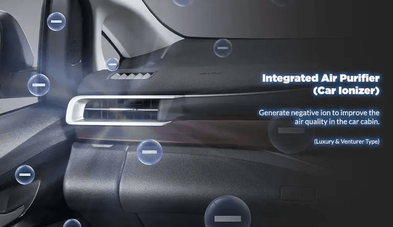 Integrated Air Purifier