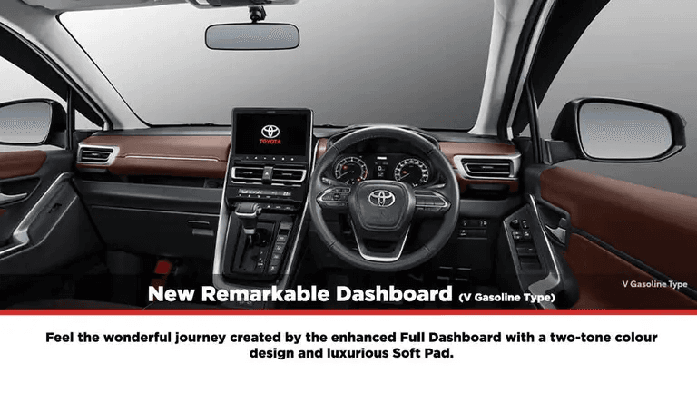 Remarkable Dashboard (V Gasoline Type)