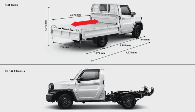 Flat Deck (All Type) and Cab Chassis (Standard and Diesel A/T Type)