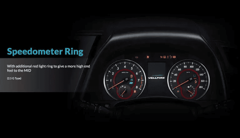 Speedometer Ring