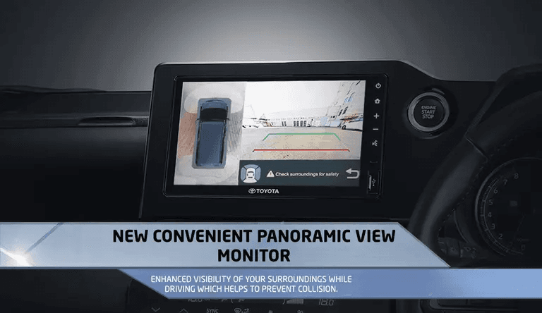 Panoramic View Monitor