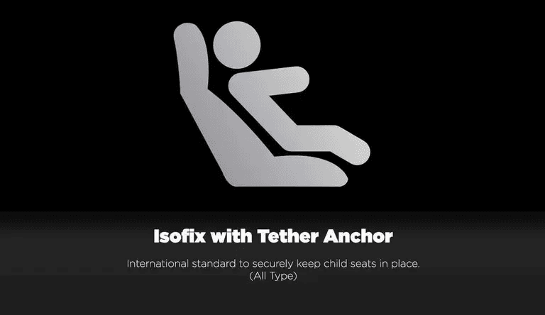 Isofix