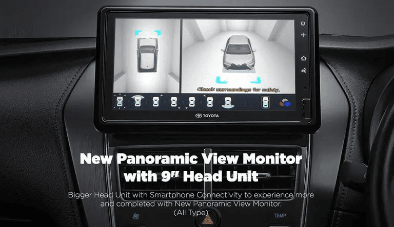 Panoramic View Monitor