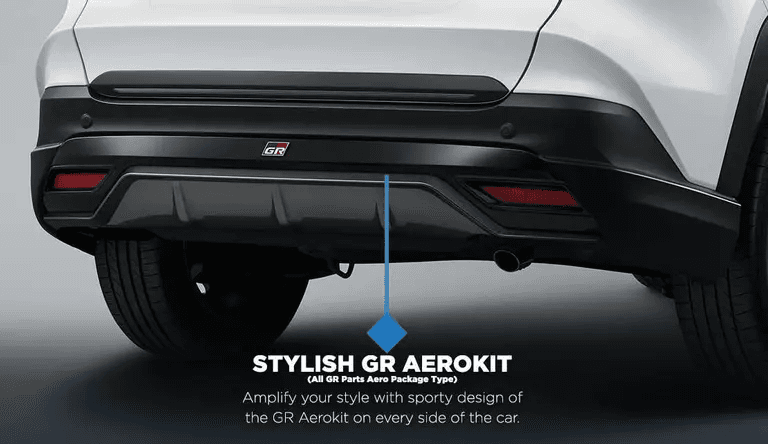 Stylish GR Aerokit