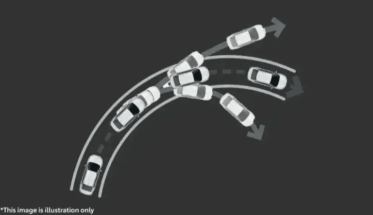 Vehicle Stability Control (VSC)