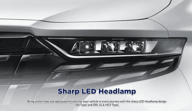 Sharp LED Headlamp