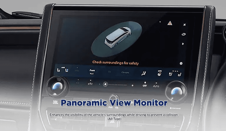 Panoramic View Monitor
