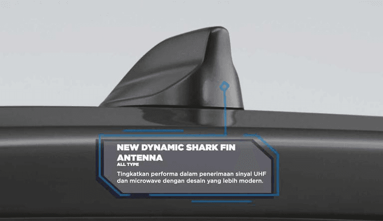Dynamic Shark Fin Antenna