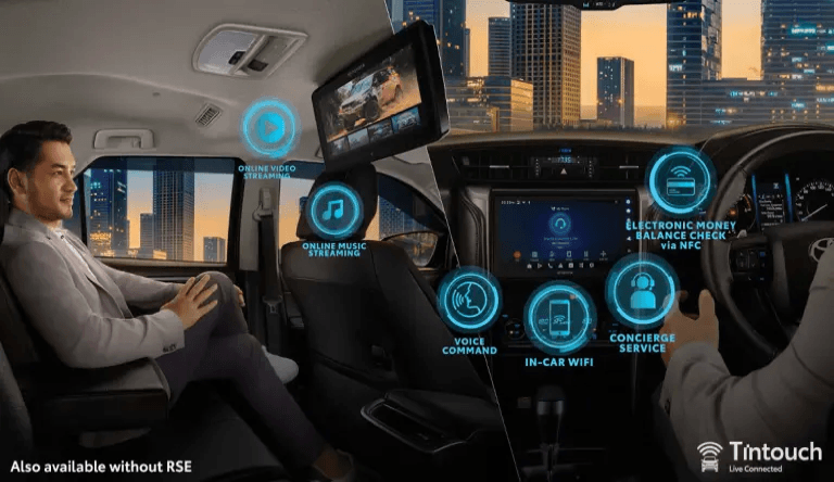 New Entertainment (Exclude G Type) and Head Unit