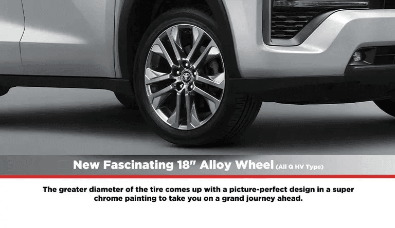 Fascinating 18" Alloy Wheel
