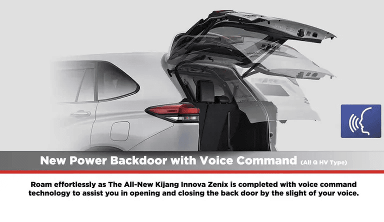 New Power Back Door with Voice Command