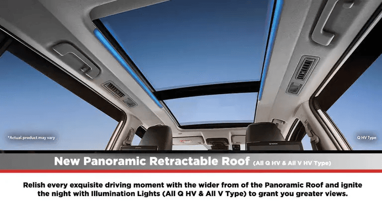 Panoramic Retractable Roof