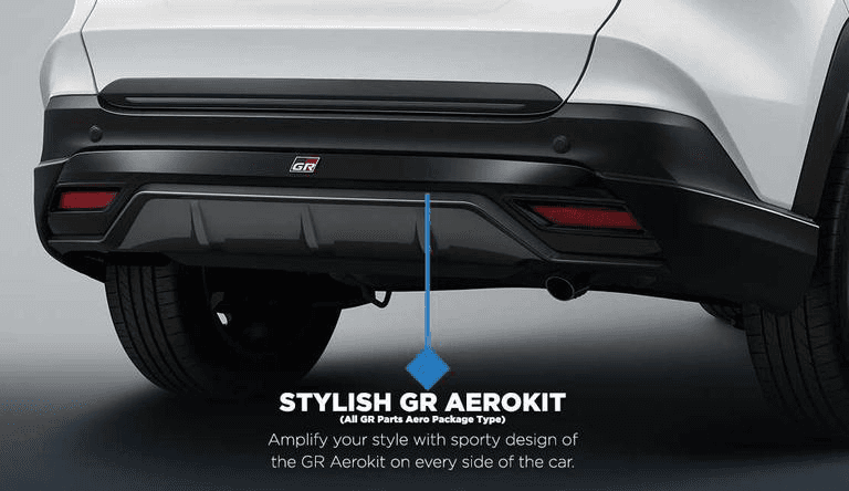 Stylish GR Aerokit